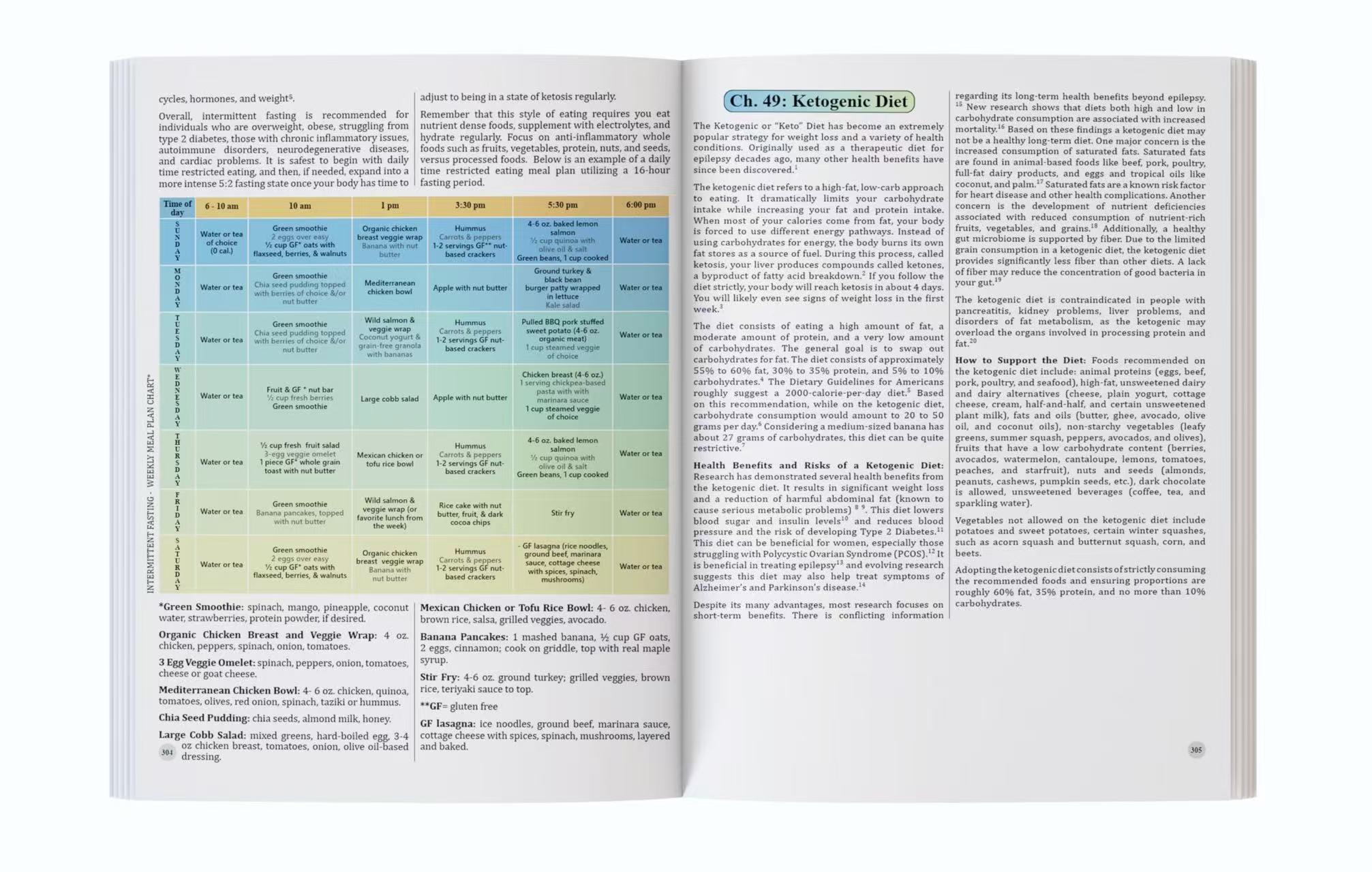 Der ganzheitliche Leitfaden zu – Herbal And Wellness Bewertung und Preis